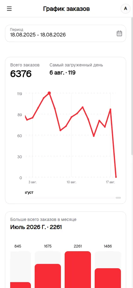 Скриншот функции Kaspi Bot