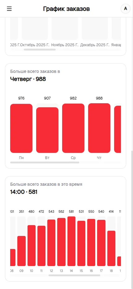 Скриншот функции Kaspi Bot